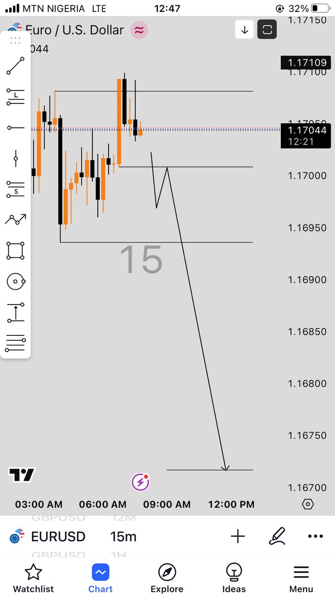 _dosky1's tweet photo. Time + Patience = results https://t.co/XOVq9gVQnQ