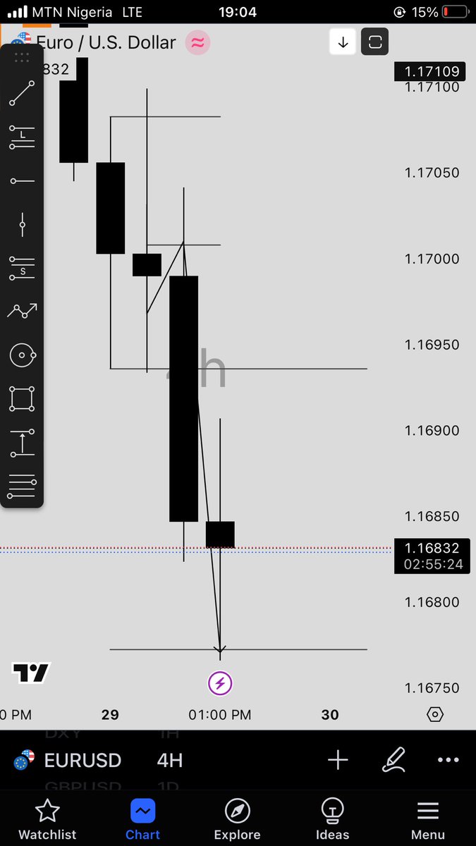 _dosky1's tweet photo. Time + Patience = results https://t.co/XOVq9gVQnQ