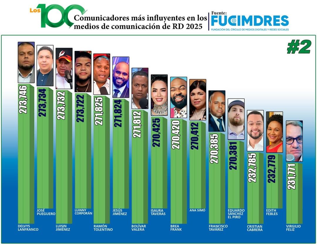 remolacha.net tweet media