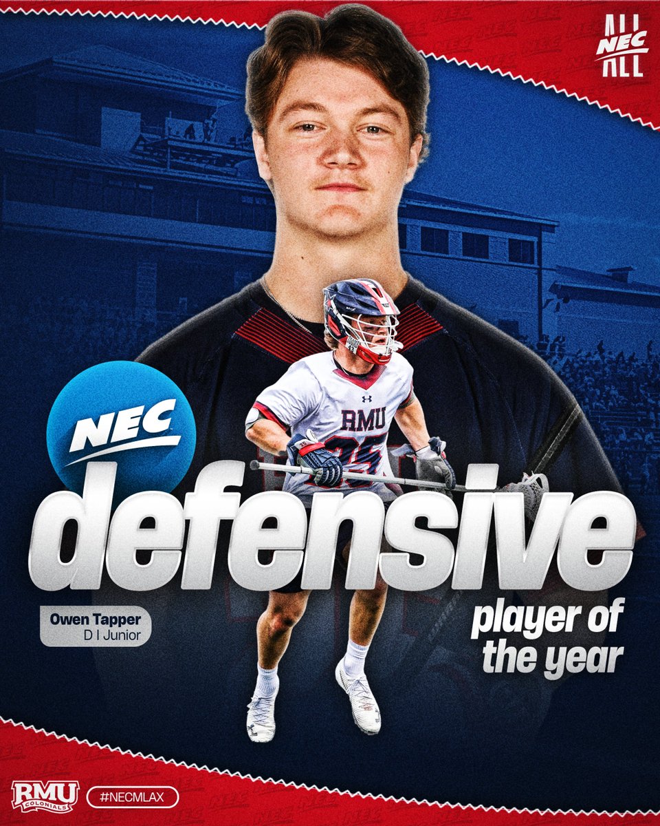 NECsports's tweet photo. ๐ฅ 2026 @necmlax
Defensive Player of the Year
โจ Owen Tapper, @RMUMLacrosse ๐บ๐ธ
The third Colonial to win #NECDPOY caused more turnovers than any other player in the conference and ranks seventh nationally in the category with 2.27 per game.
#NECelite x #NECMLAX https://t.co/E1c5Zs0Vlg