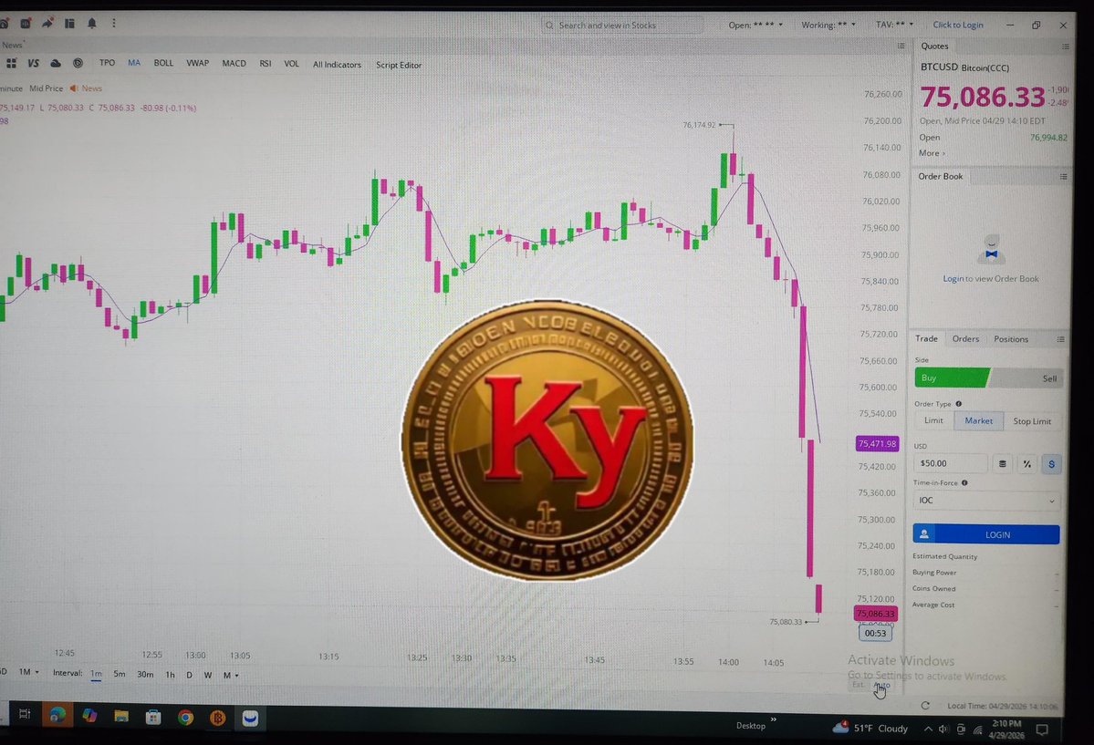 HecTheProtector's tweet image. Unreal and out of the blue. Bitcoin just took a massive dive from $77k to $75.4k. Markets shaking ahead of the Fed, but for the HODLers, it’s just a flash sale. Who is selling? 📉💸 #Bitcoin #Crypto #FlashSale #HODL #Ky