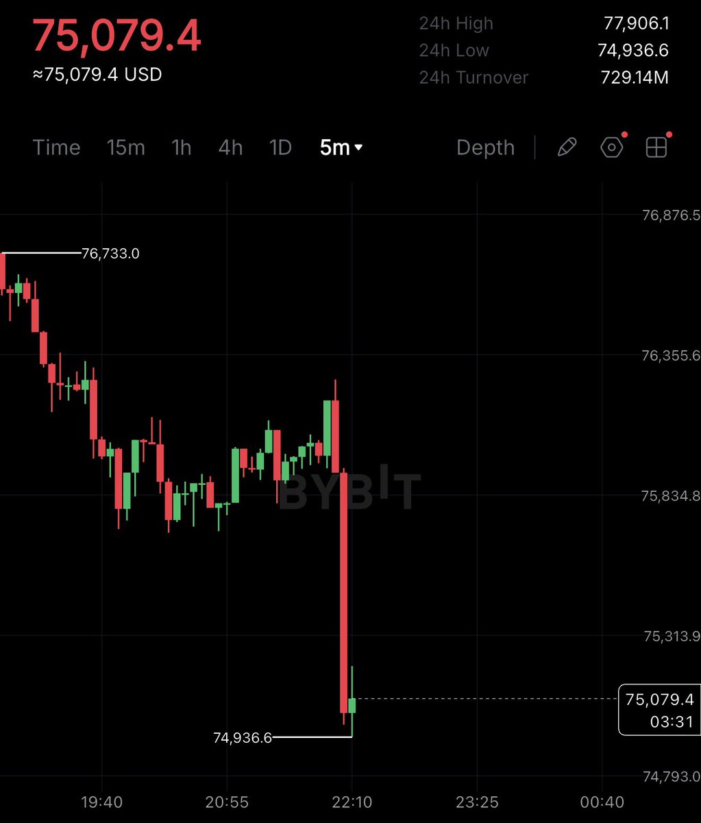 Crypto Rover tweet media