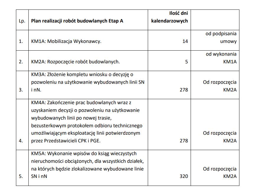 Wojciech🇵🇱 tweet media