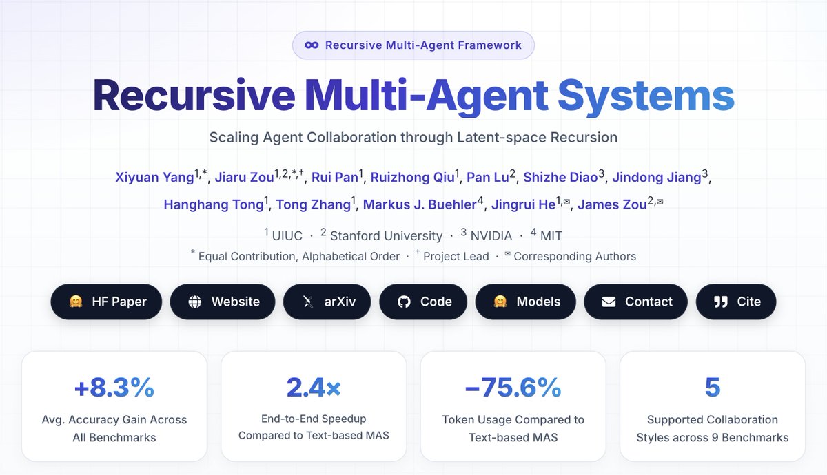 Jiaru "Rubin" Zou tweet media
