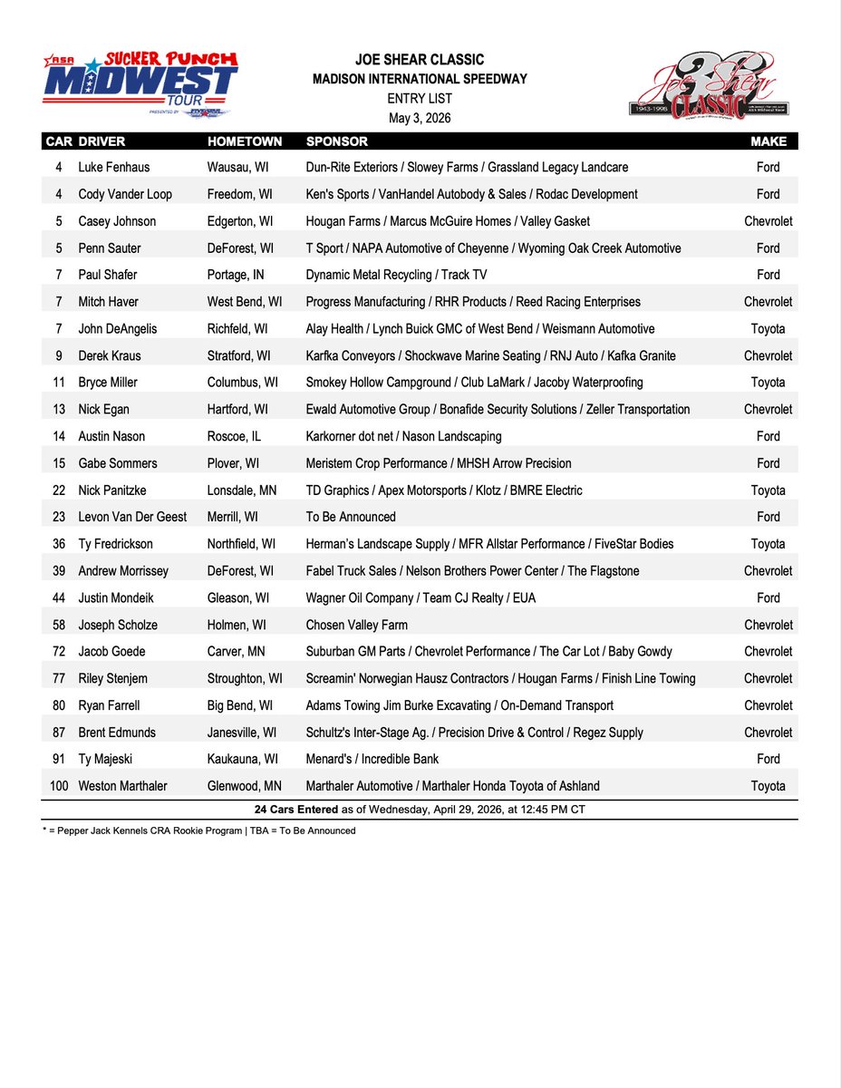MidwestTour's tweet photo. Entry List for the Joe Shear Classic at Madison International Speedway this Sunday, May 3rd! https://t.co/9BKppAH9GH