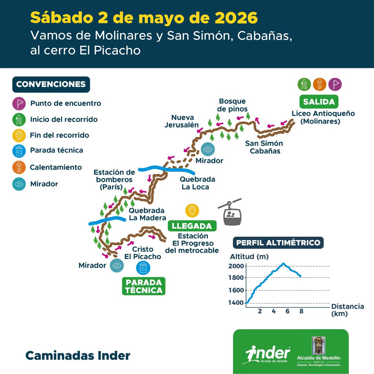 Inder Medellín tweet media