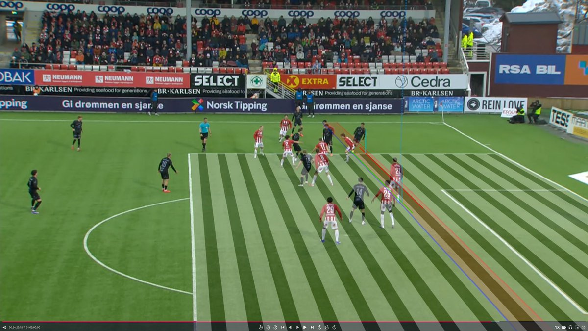 possesandboe's tweet photo. 🔎VAR-sjekk-sjekken

Tromsø - Brann 0 - 4 (ann. av dommer)

Riktig å ikke gjøre om. Presisjonen på de vertikale linjene er imidlertid som den pleier (særlig angriper), og VARs linjer antyder derfor større offside. 

Men NFF har sluttet å oppgi hvem som setter strekene. 🤔 https://t.co/6kEJcvgvgN