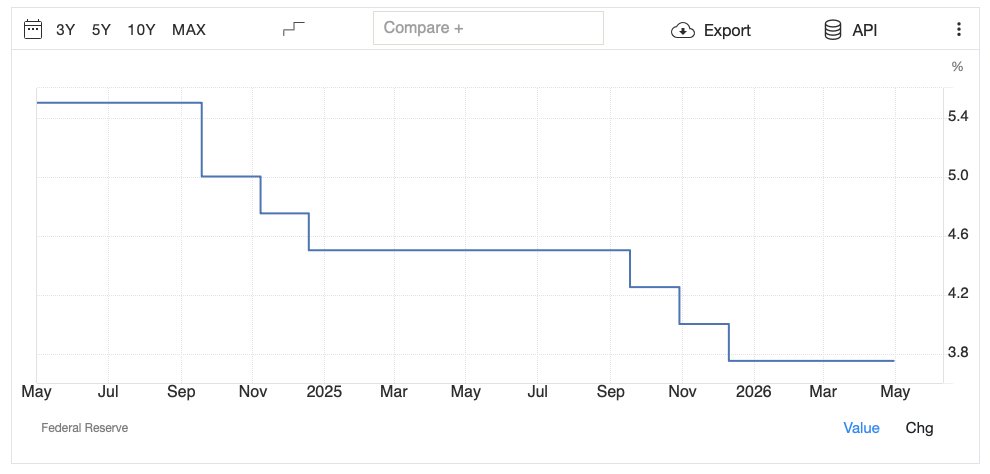 Quant Data tweet media