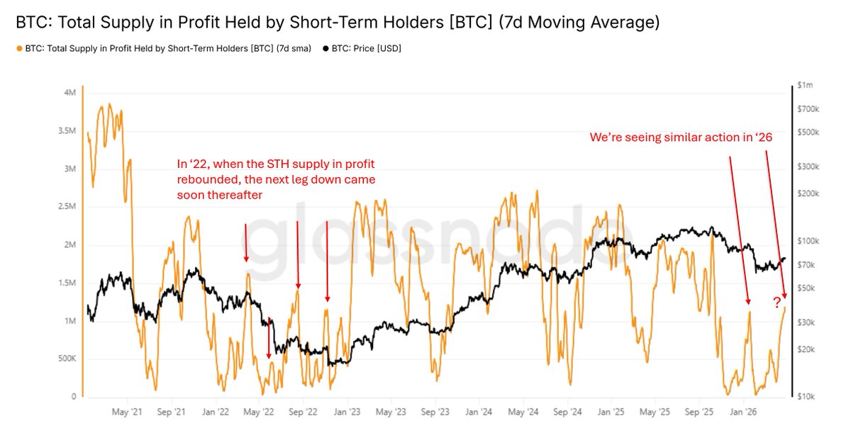 Michael Nadeau | The DeFi Report tweet media