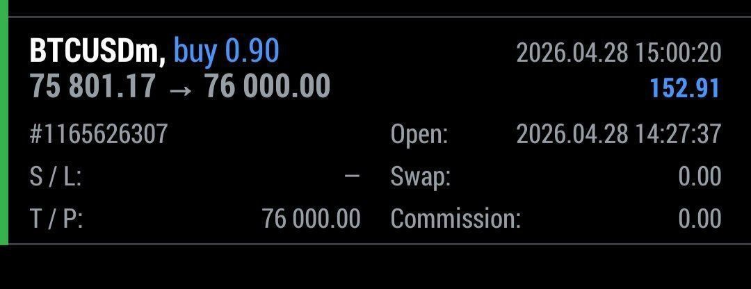 Ashleybooth34's tweet image. BOOOOM BOOOOM

ALMOST TP1 HITTTTT 
PROFIT  40 +PIPS DONE

#BTCUSD      #SIGNAL

#BTCUSD #XAUUSD #GBPJPY #GBPCAD $GOLD $GBPJPY $FOREX $XAUUSD