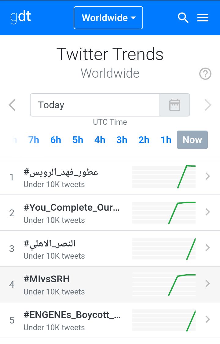 니니~~ tweet media