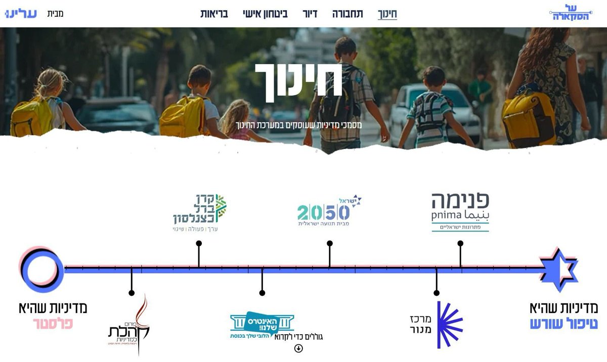עלינו - הנכדים המייסדים tweet media