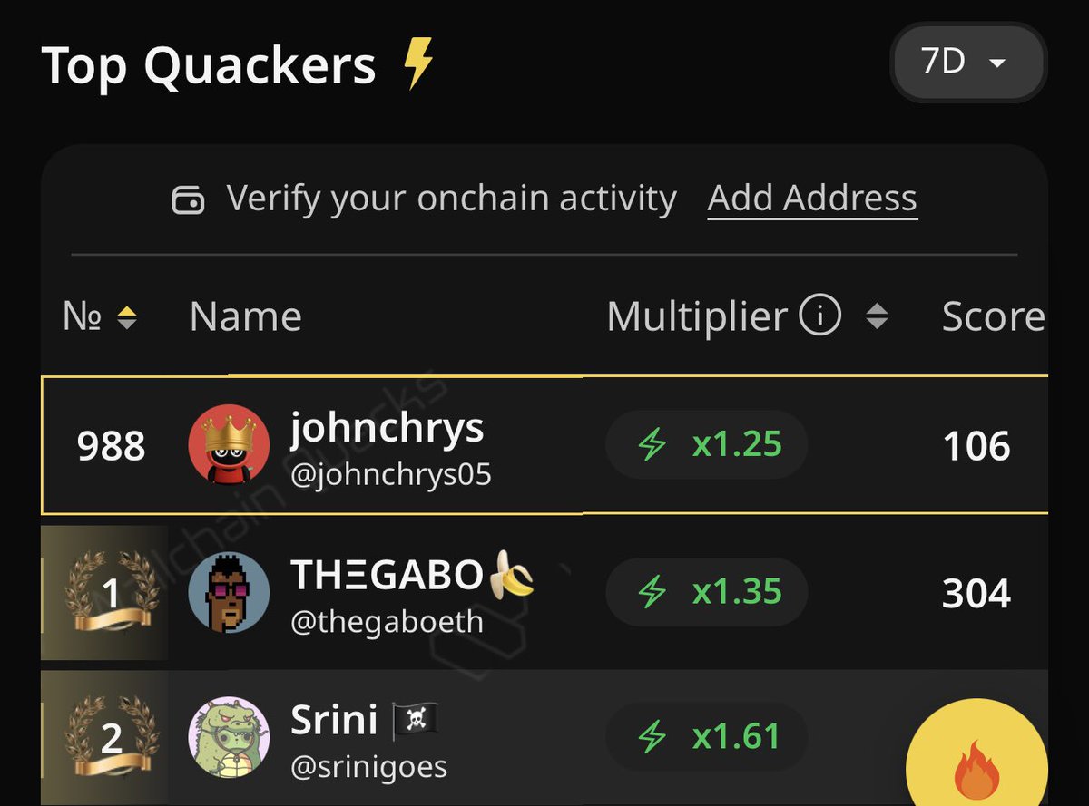 johnchrys tweet media