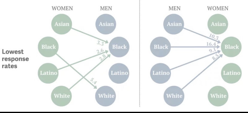 Texas Coder 🇺🇸 tweet media