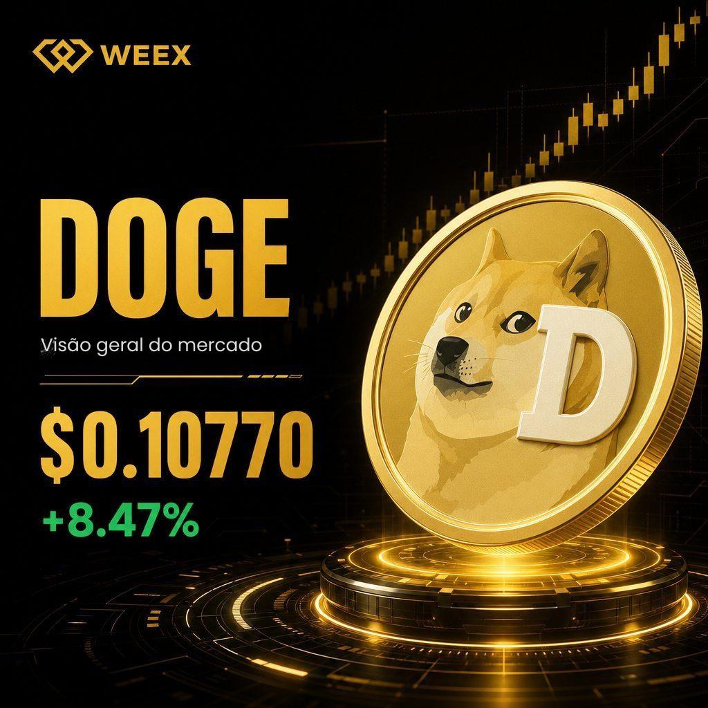 WEEX_Brasil's tweet image. 🚀A $DOGE alcançou incríveis 8,47% de valorização hoje, uma das maiores altas do top 100 cripto!

Outras informações relevantes do nosso caramelo:
💰 Cap. de Mercado: $17,83B
📊 Vol 24h: $3,70B
🪙 Supply: 169,74B 

#WEEX #Hype