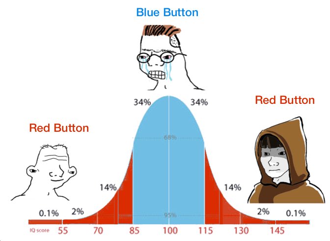 Mike Three tweet media