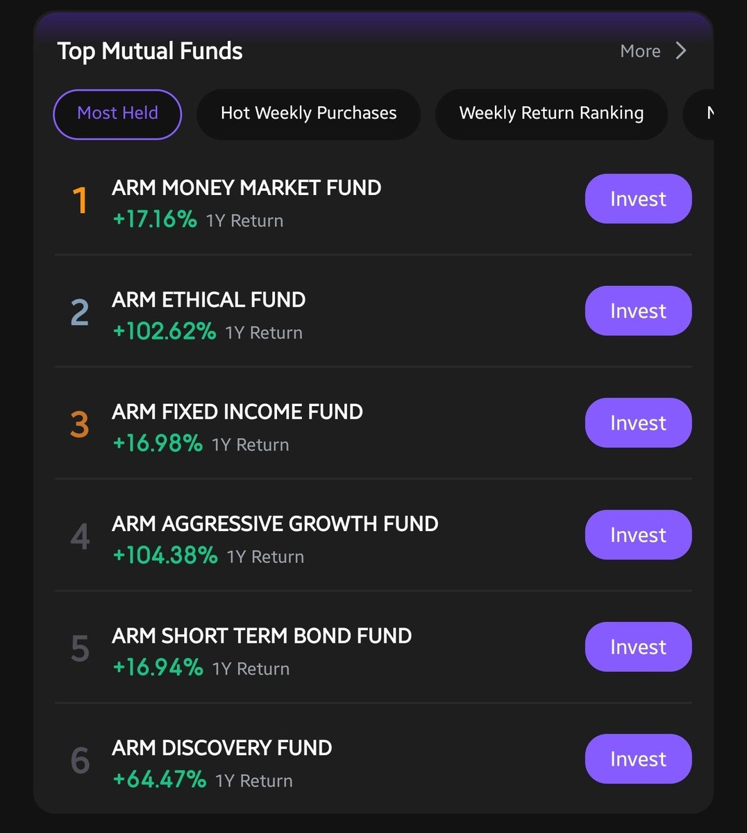 Ọlá Wándé tweet media