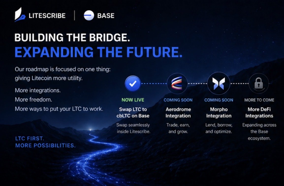 litescribe_io's tweet photo. https://t.co/4ZIAyBag7Q