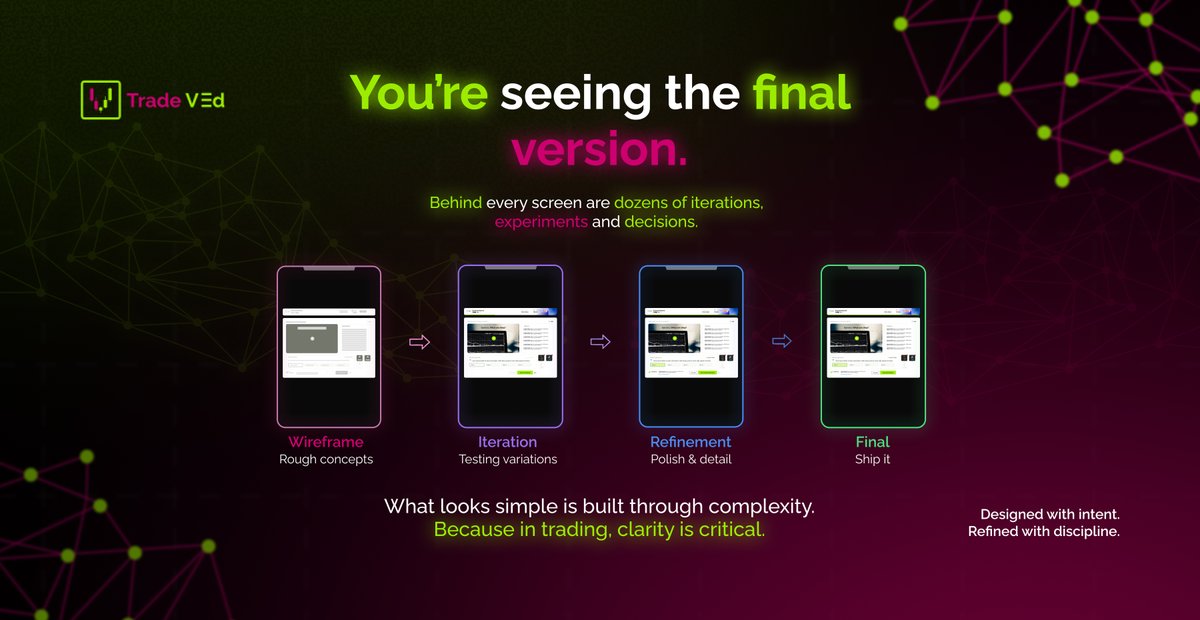 TradeVed_in's tweet image. What looks simple is built through complexity.

Iterations. Experiments. Decisions.
That’s what creates clarity.

#TradeVed #Products