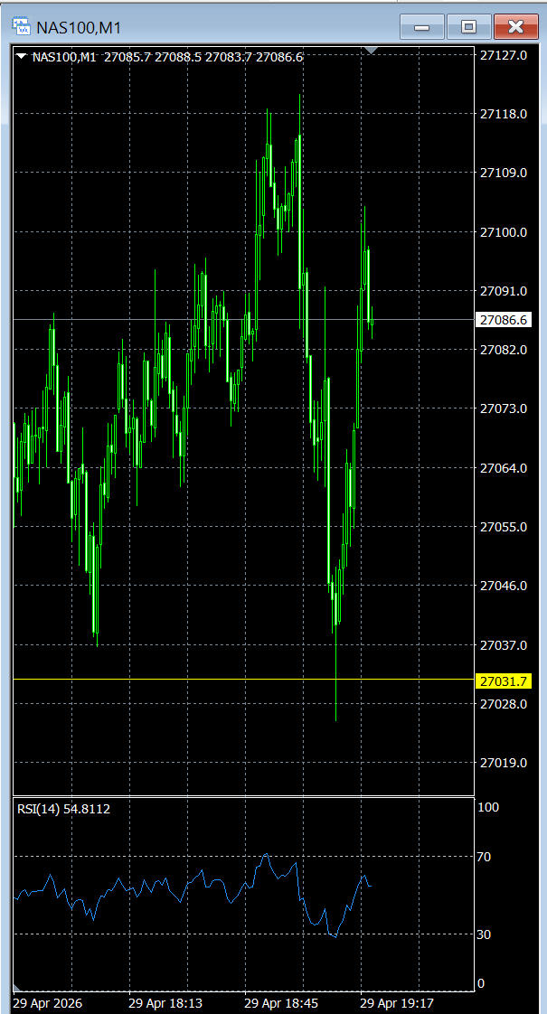 Line Trading (not having telegram) tweet media