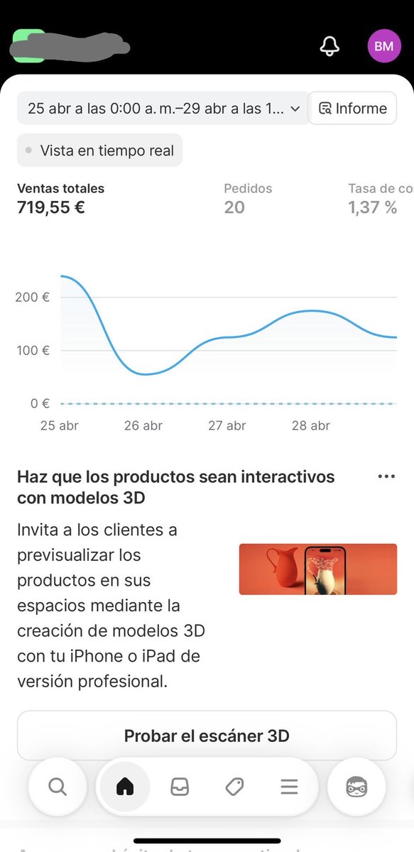 Magassa Ecom tweet media