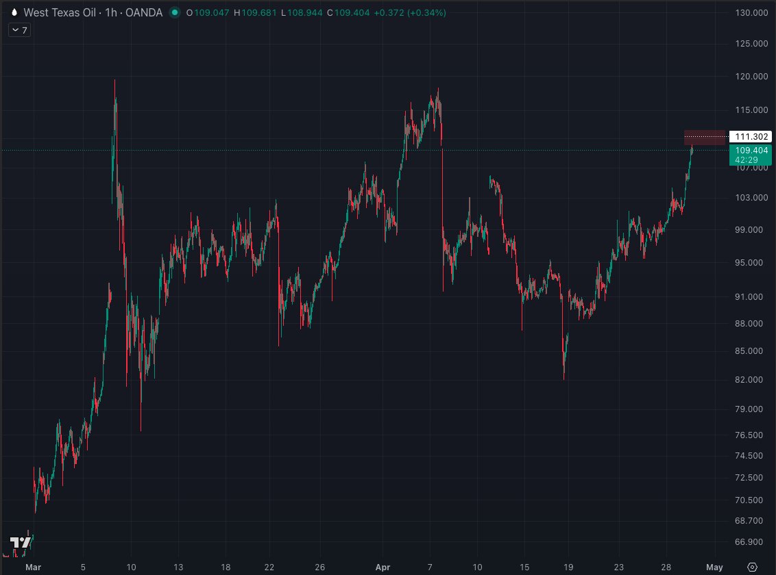 Mental Hedge | Neurociência do investimento 🇧🇷 tweet media