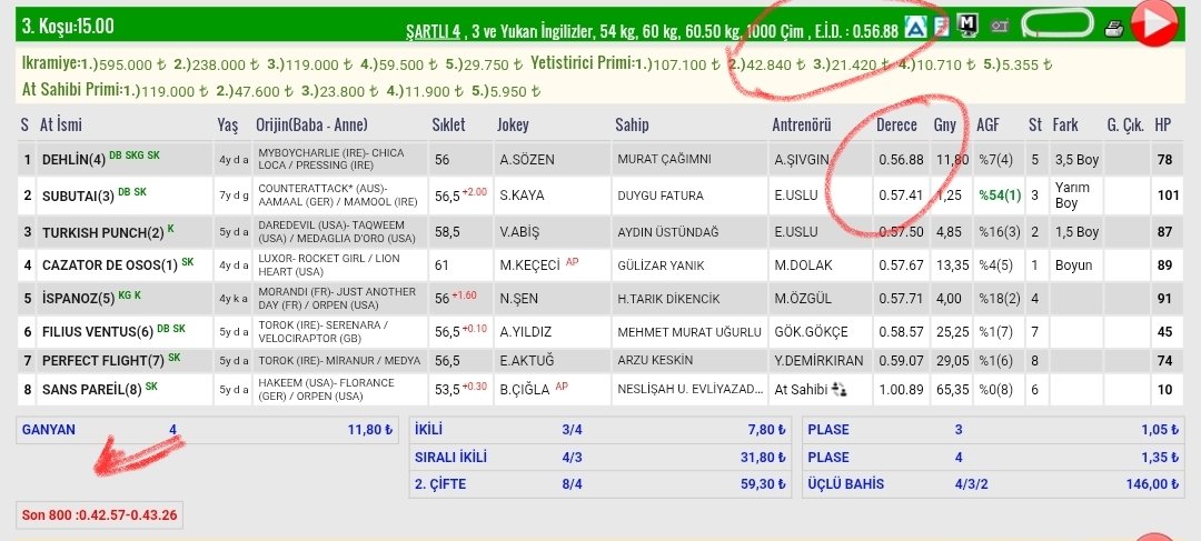Doruk Çağımnı tweet media