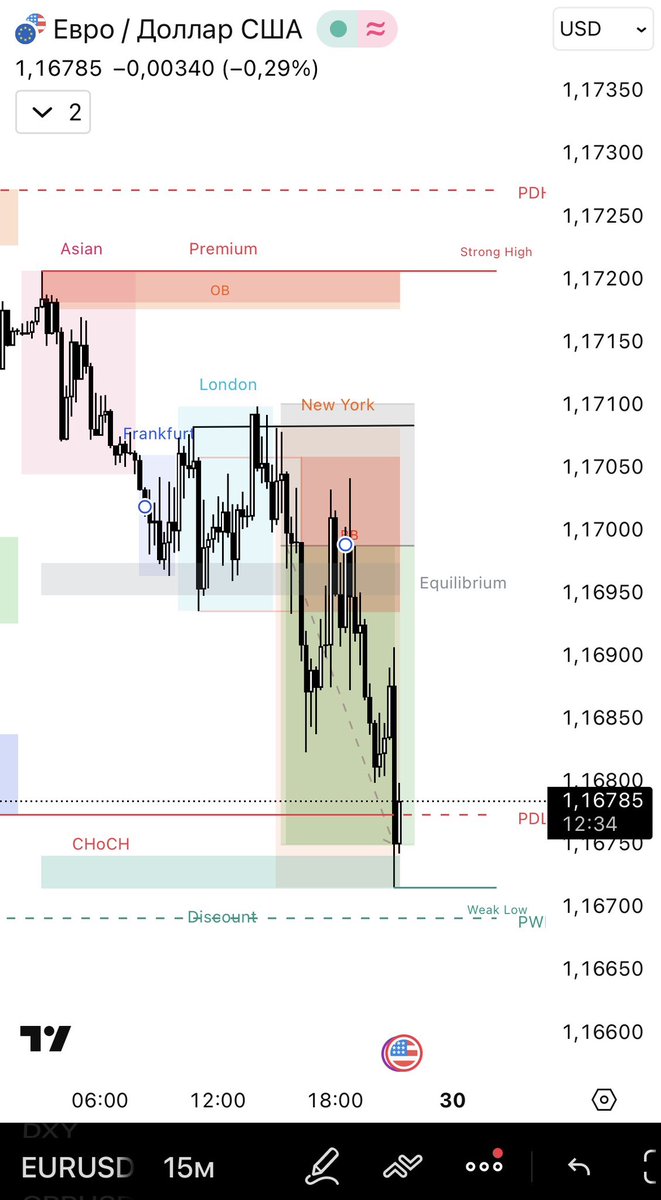 cryptinsky1's tweet photo. Nice week. https://t.co/tePMWvr1Nr