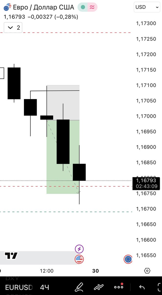 cryptinsky1's tweet photo. Nice week. https://t.co/tePMWvr1Nr