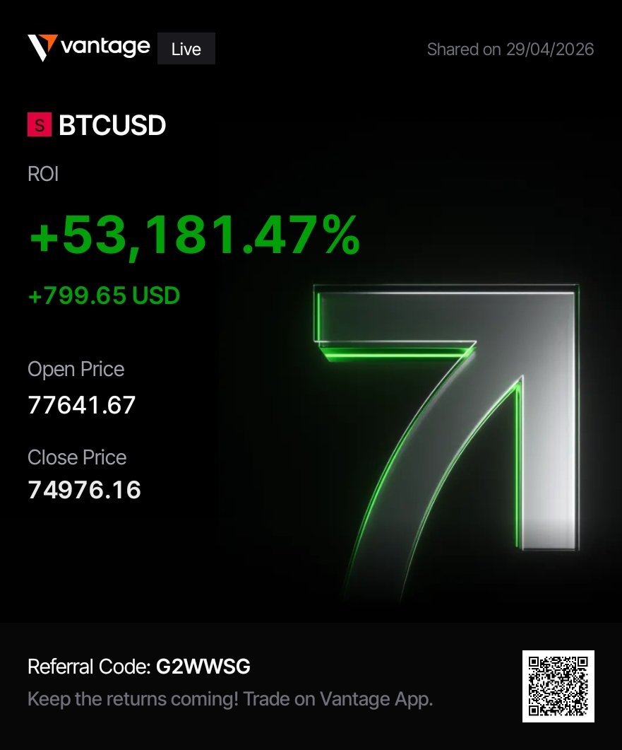 Jurgita Venckute | JV Trading tweet media