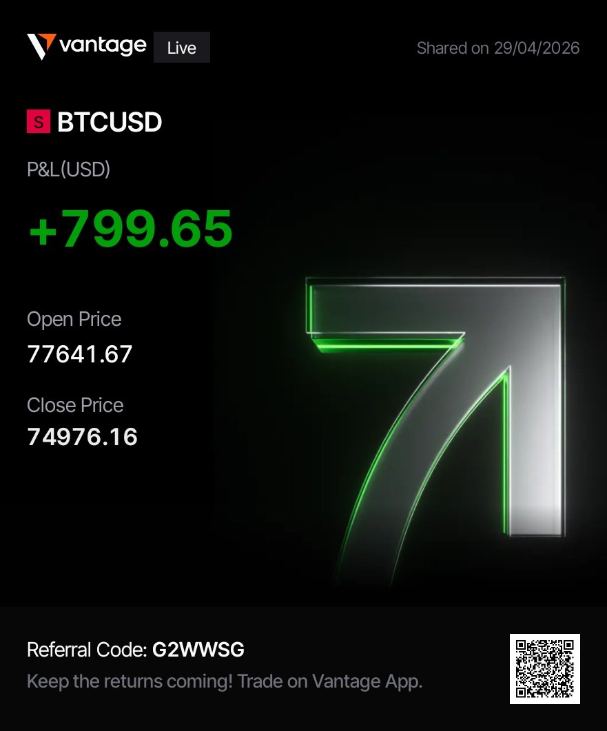 Jurgita Venckute | JV Trading tweet media