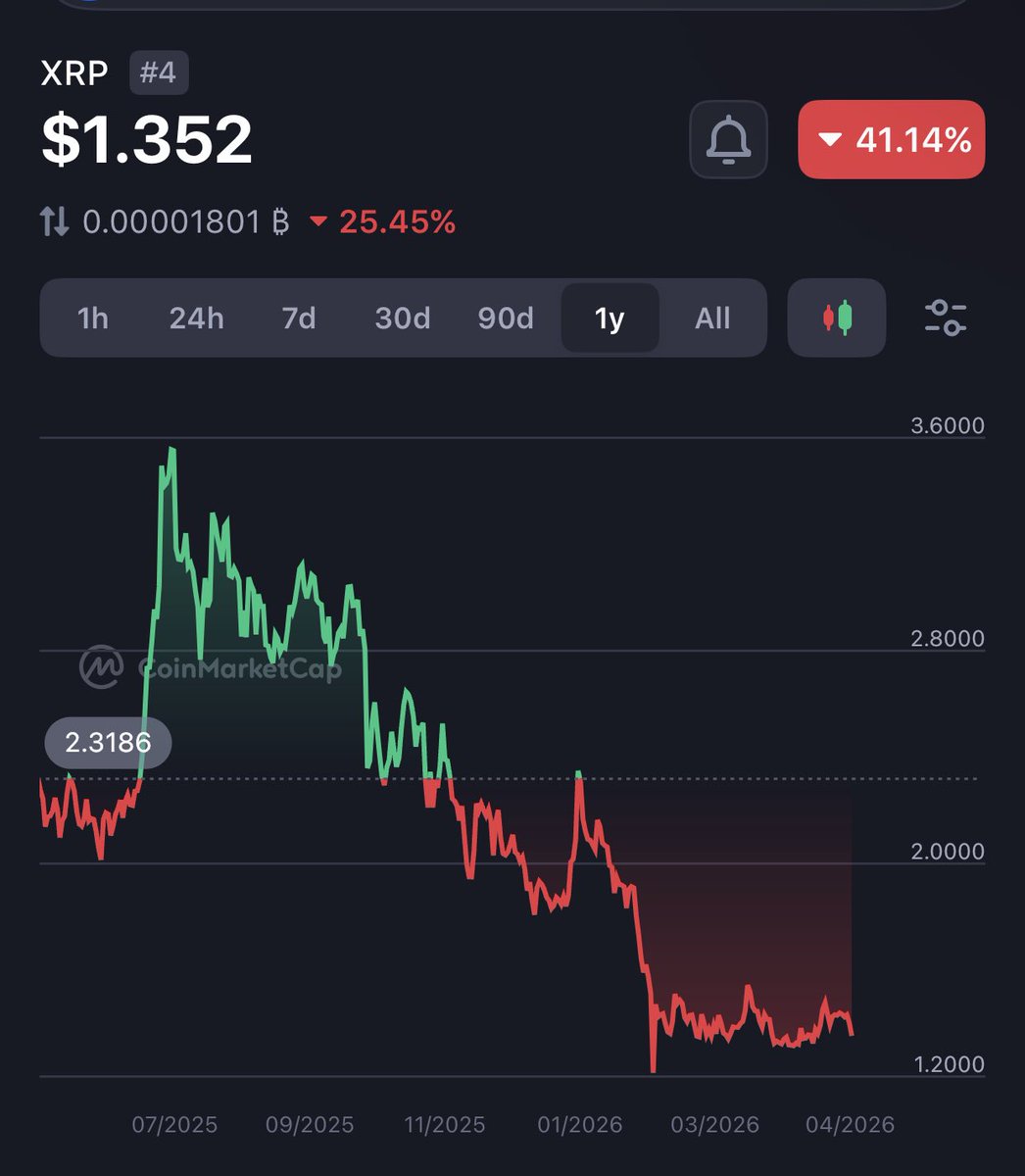 House of XRP tweet media