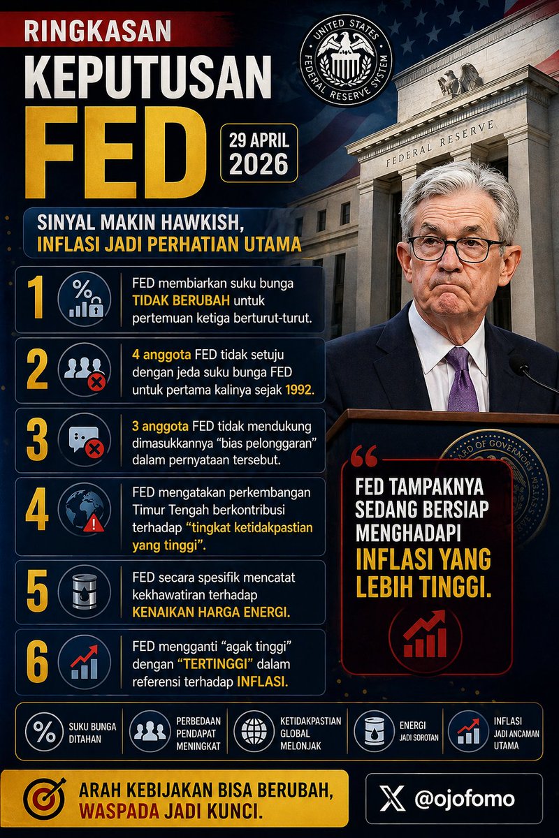 ojofomo.id tweet media