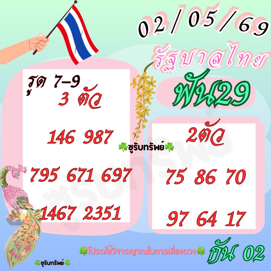 ซูรับทรัพย์ tweet media