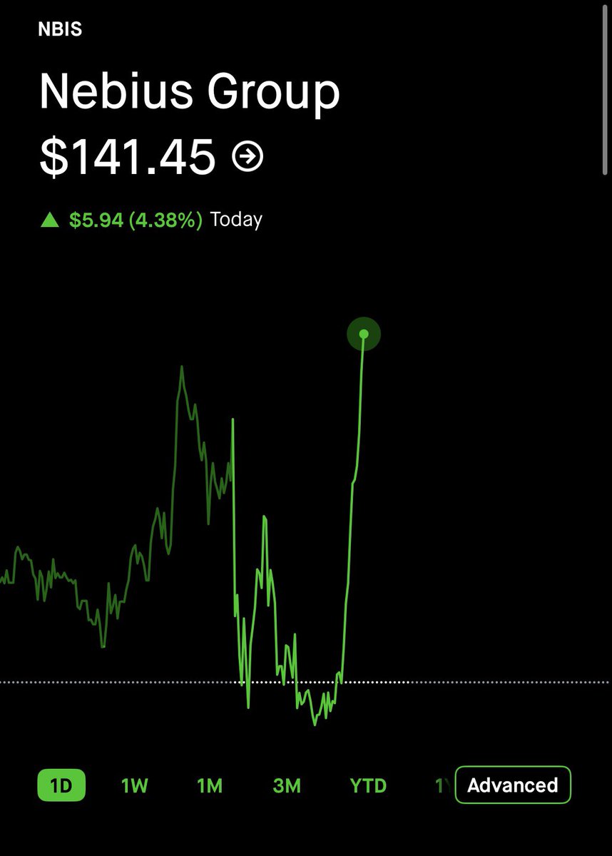 LEAPTRADER tweet media