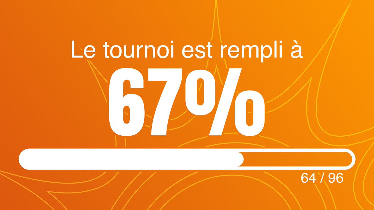 LRASmash's tweet photo. SIX SEVEEEN POURCENTS INSCRITS AU SUNRISES 2 RAAAAAAAH 
Prenez vite vos places, il ne reste que 6 jours avant la fin des inscriptions, ça serait bête de louper un tel event !! 
https://t.co/TOsXUrTjsM https://t.co/G7zuY2Mk3E