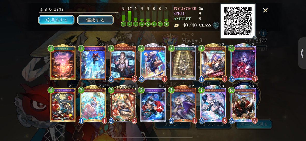 00rusu's tweet photo. グラマス到達しました〜！

純AFネメシスを使いました！
このリストでは7連勝しました！
使いやすくてスカーレット連打してるだけで勝てるので是非！！ https://t.co/LaAjoWaLcm