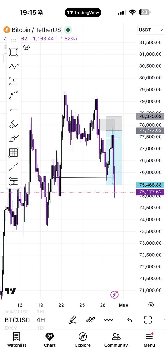 Kelvin_Talent📊🥂 tweet media