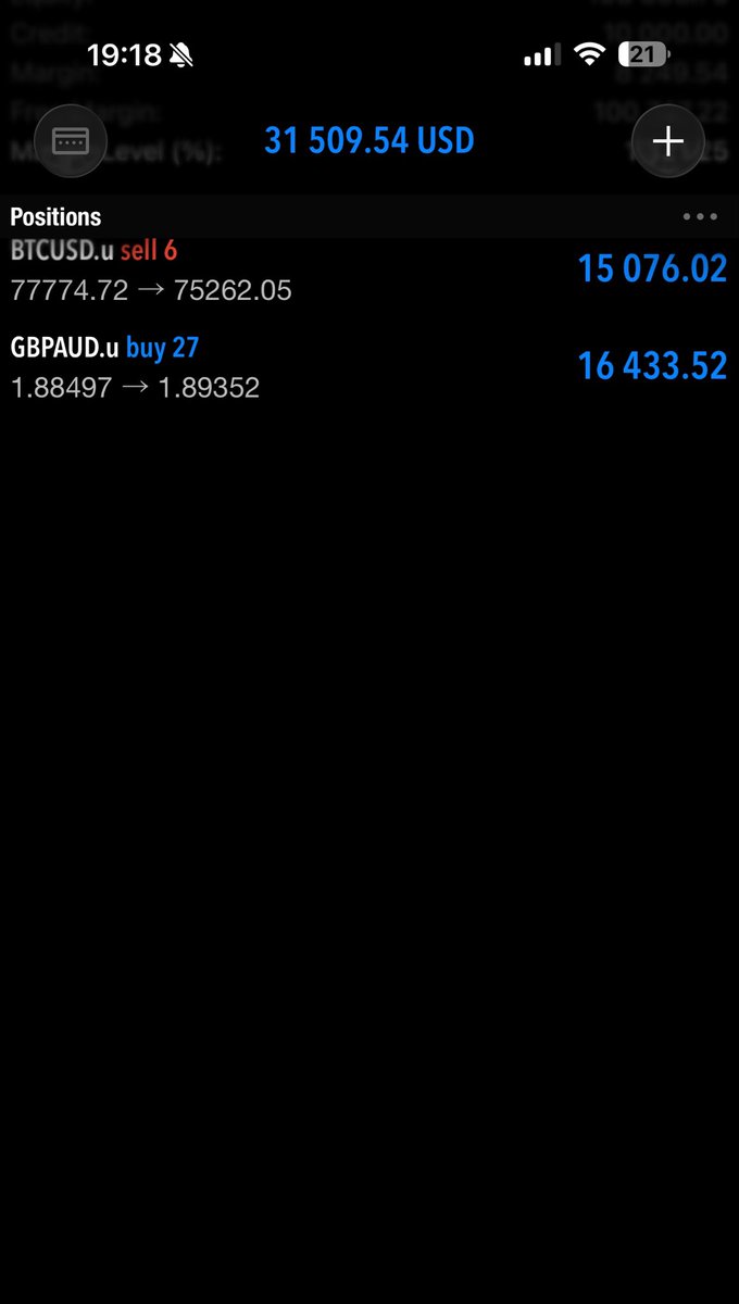 Kelvin_Talent📊🥂 tweet media