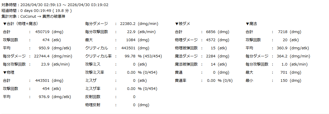 おｋ金子 tweet media