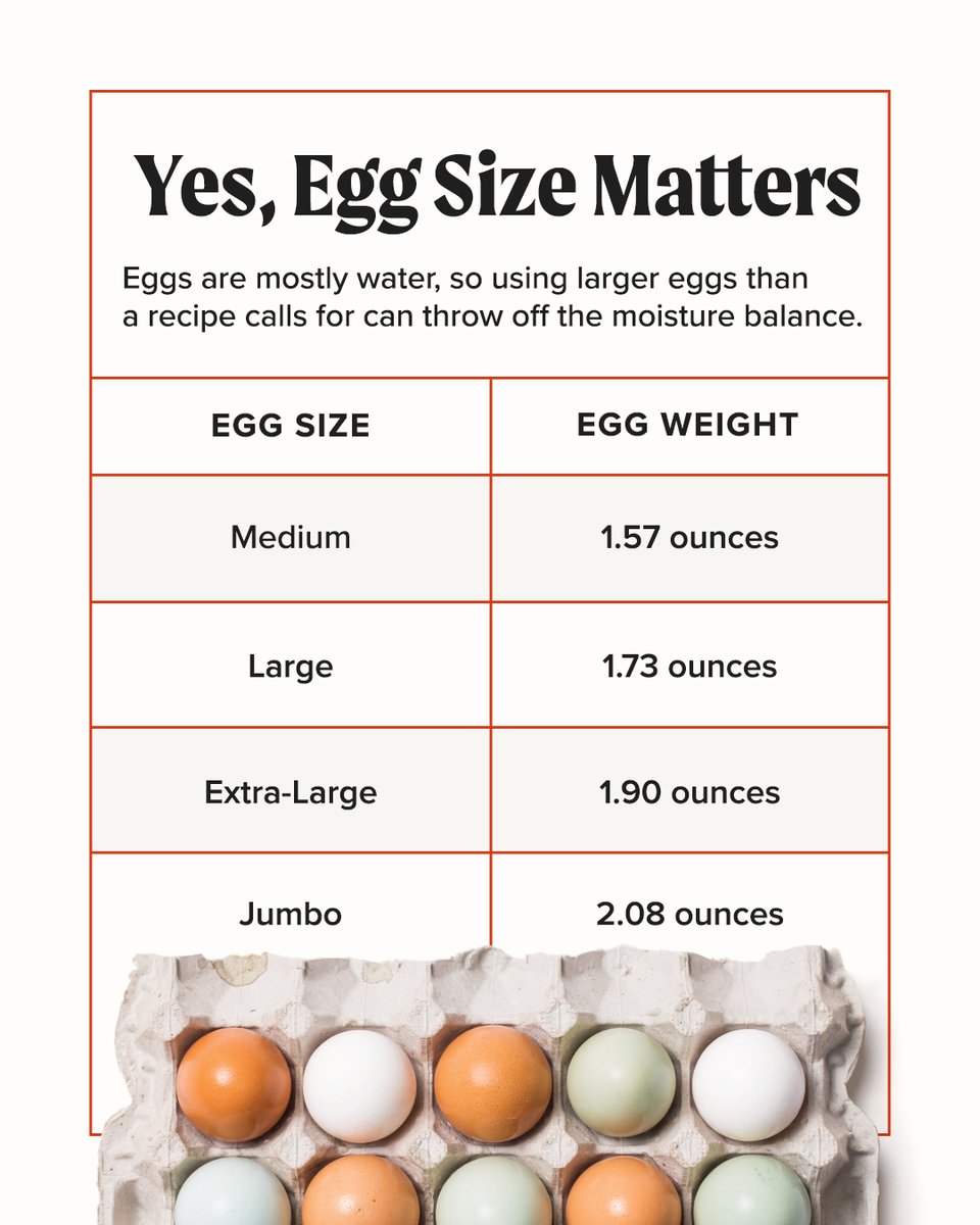 America's Test Kitchen tweet media
