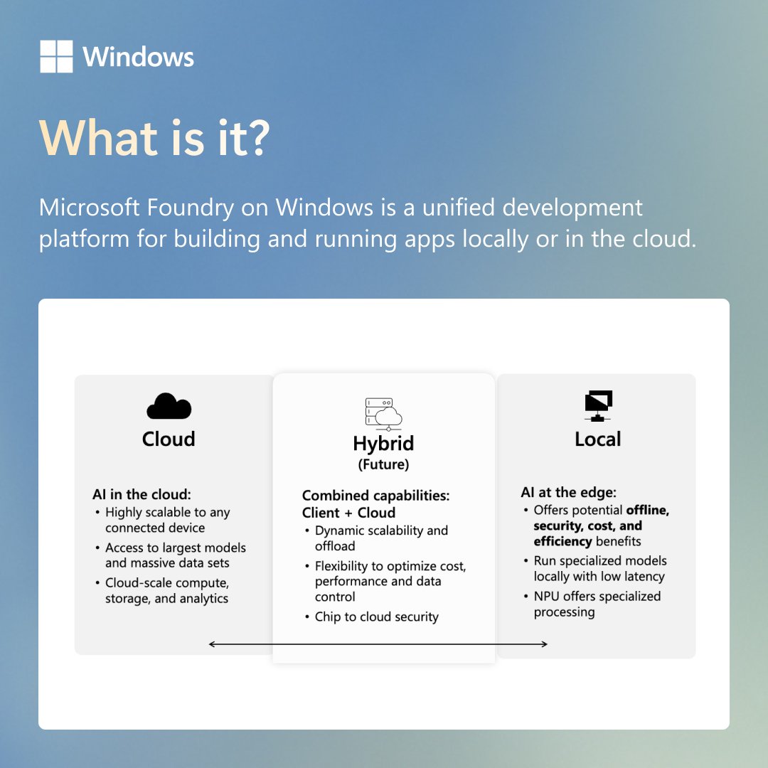 Windows Developer tweet media