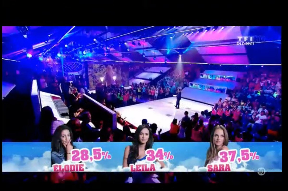 💐✂️ tweet media