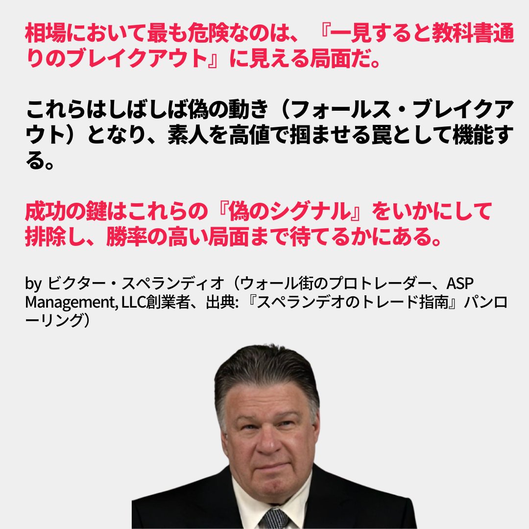 昨日のAUD/USD：添付資料❶の所でロングして損切りされた人続出。確かに添付資料❷の根拠から上昇優位性が高いように見えるが、実は負けパターン。相場にはこのような【一見勝ちパターンに見えて実は負けパターン】という罠が多く潜んでいるのでそれを見抜けるようにならない限り永遠に勝てない😩