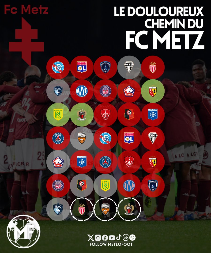 MeteoFoot tweet media