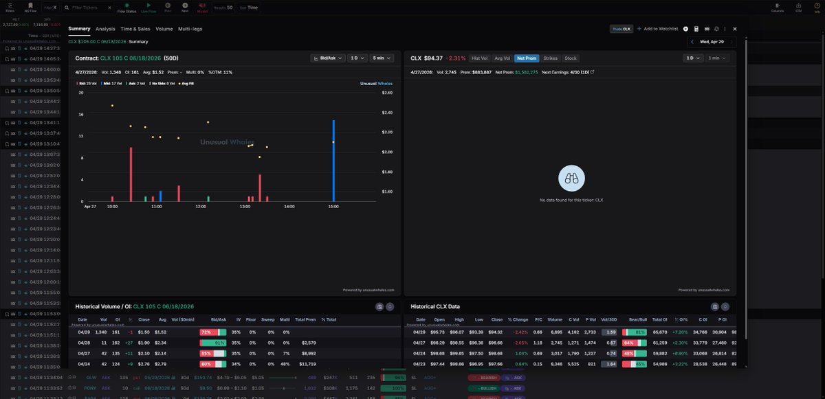 TakeProfits tweet media