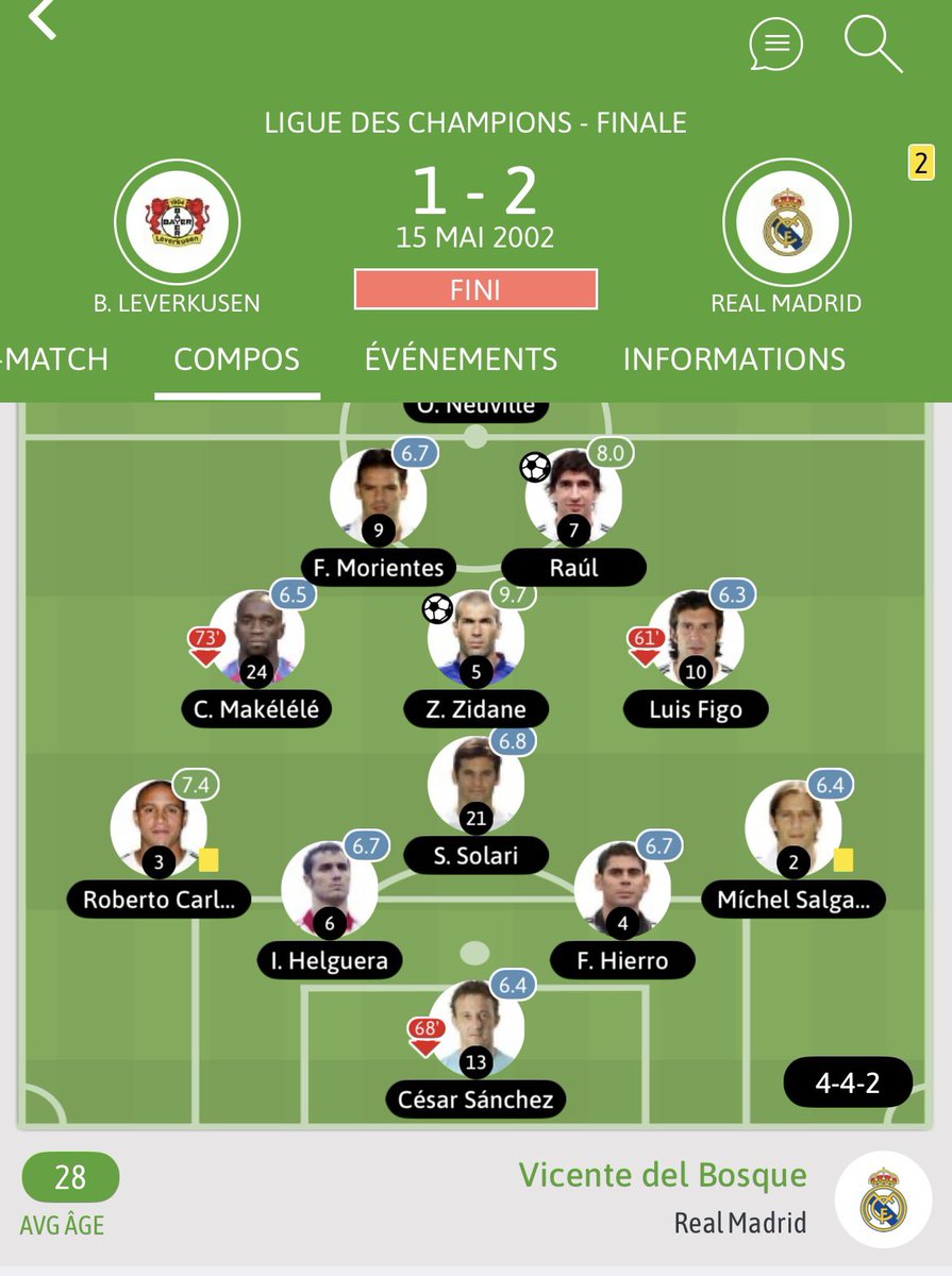 Tmener11's tweet photo. Nan menm diskou fanatik brezil ki fin awoyo nan di reyal te fin chanpyon an 2024 ekip la p at gen pwoblèm Mbappé,Ebyen an 2002 reyal te fin chanpyon apre yo vin pran R9 ekip la pa chanpyon se R9 ki vin pwoblèm lan😃😃😃😃 https://t.co/xgfY24iYqM