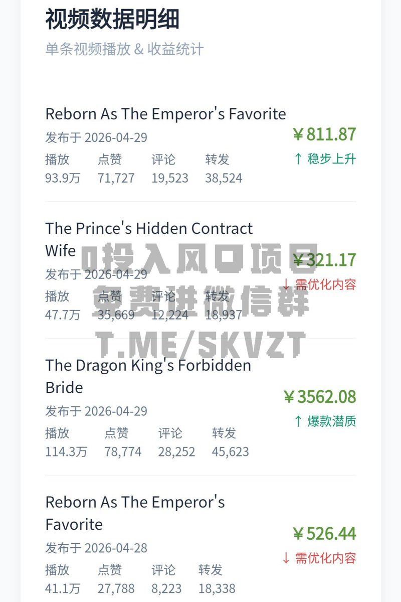 dwi_avid's tweet photo. 这个世界回报最高的，永远是“眼光”和“决断力”，其次才是“执行力”。 https://t.co/jJlpClf8mi