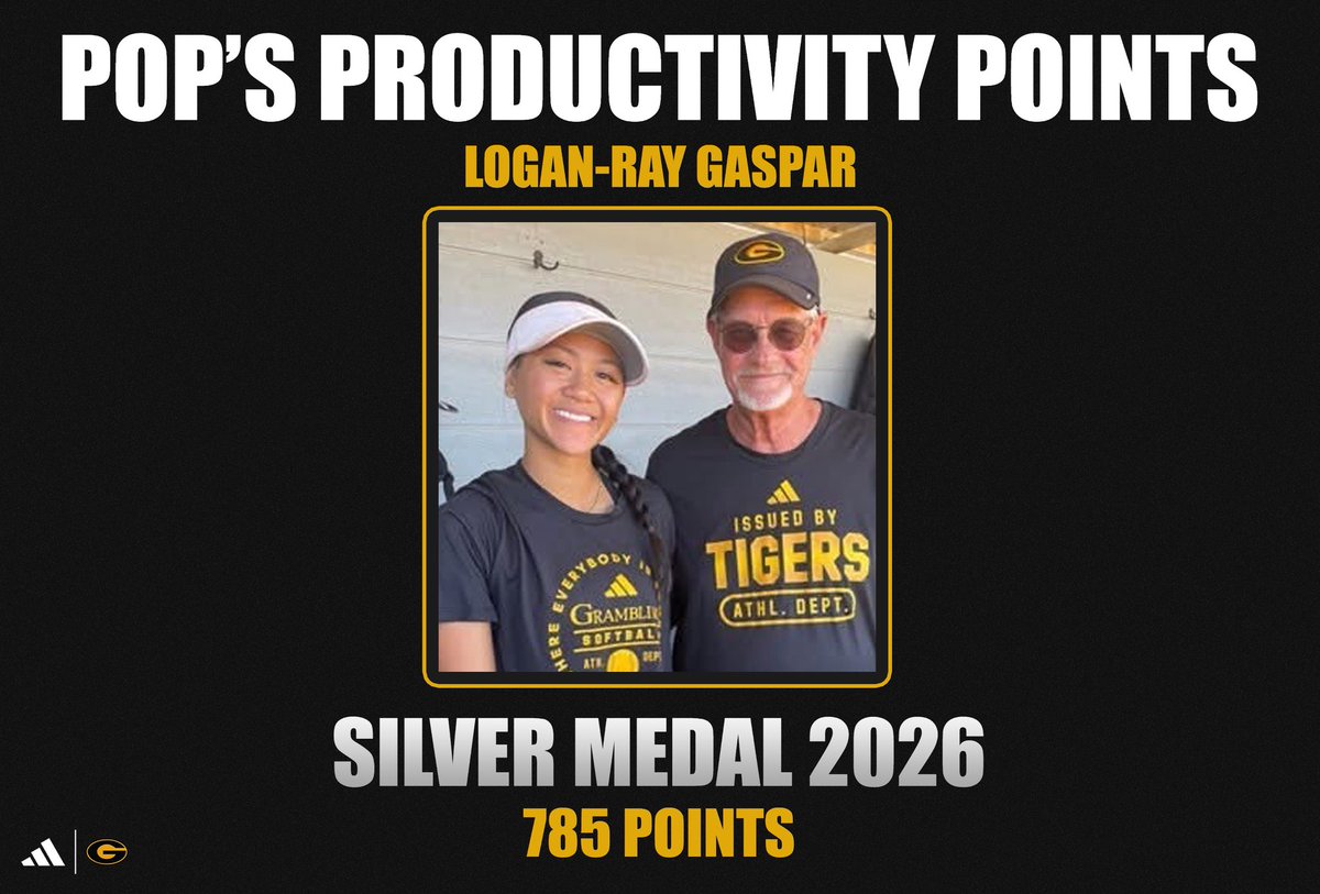 GSUSOFTBALL's tweet photo. 𝐏𝐨𝐩𝐬 𝐏𝐫𝐨𝐝𝐮𝐜𝐭𝐢𝐯𝐢𝐭𝐲 𝐏𝐨𝐢𝐧𝐭𝐬 𝐚𝐫𝐞 𝐛𝐚𝐜𝐤 𝐟𝐨𝐫 𝐚 𝐧𝐞𝐰 𝐬𝐞𝐚𝐬𝐨𝐧🤩𝐅𝐞𝐚𝐭𝐮𝐫𝐢𝐧𝐠 𝐭𝐡𝐞 .𝟑𝟎𝟎 𝐂𝐥𝐮𝐛!

The winners for this season are: Kamryn Broussard her second gold in a row! Logan-Ray Gaspar, and Ziya Donaldson🏆

#GramFam | #ThisIsTheG🐯 https://t.co/vSvPNEVmhq