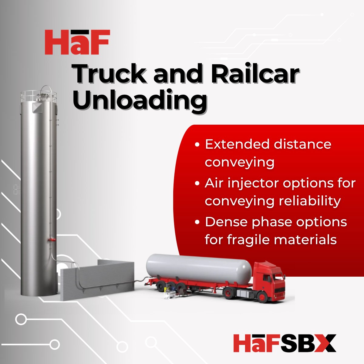 HaFSBXTeam's tweet photo. Reliable material intake starts at the point of delivery. HaF truck and railcar unloading systems provide clean, controlled transfer of dry bulk materials from incoming vehicles into storage, conveying, and processing systems—supporting safe operation and consistent flow.#HaFSBX https://t.co/GJdgmGVuV5